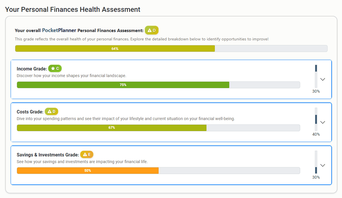 Pocket Scorer Financial Health